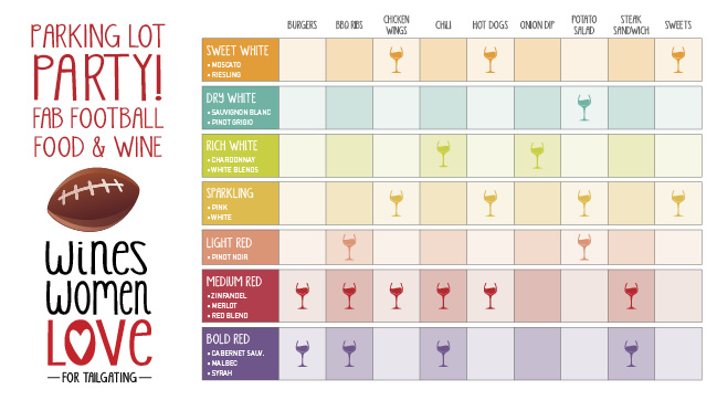 wine sisterhood wine checklist